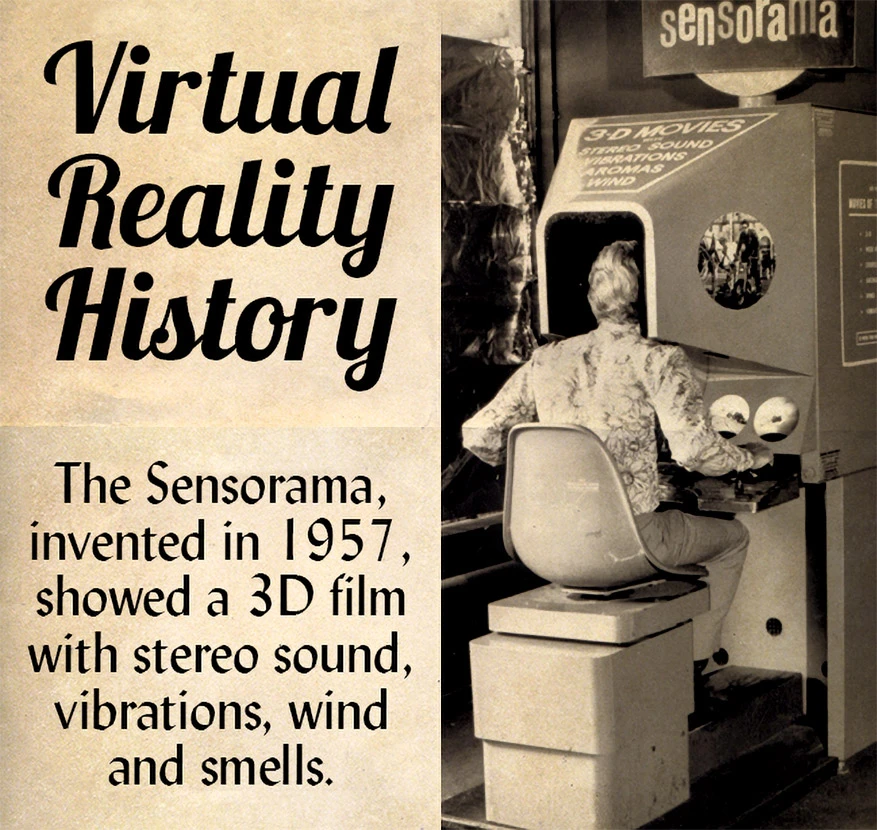 Immagine del Sensorama, uno dei primi visori di realtà virtuale